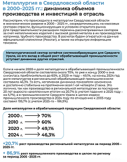 Металлургия Свердловской области: текущее состояние и перспективы - ознакомительный фрагмент презентации - 2
